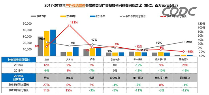 中国酒欧洲杯-米乐M6官方网站类零售行业市场调查分析及未来前景分析