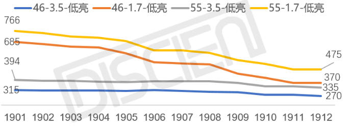 微信截图_20200319200524.png