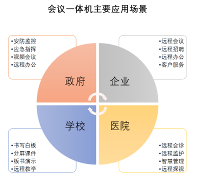 微信截图_20200422095147.png