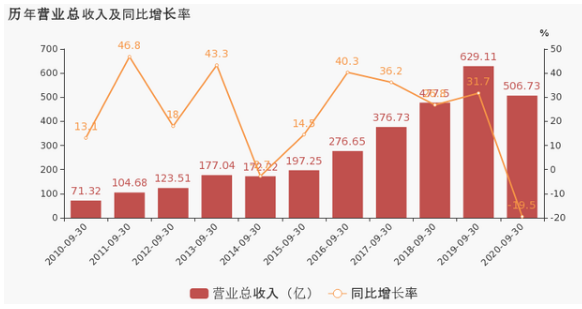 微信截图_20201026104941.png