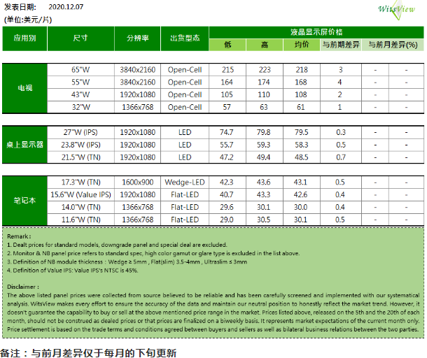 微信截图_20201209110456.png