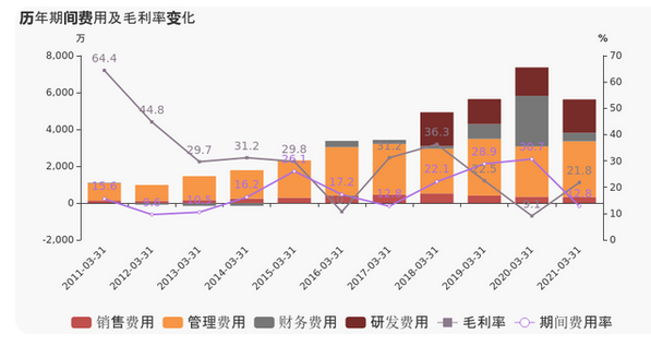 QQ截图20210426101403.png