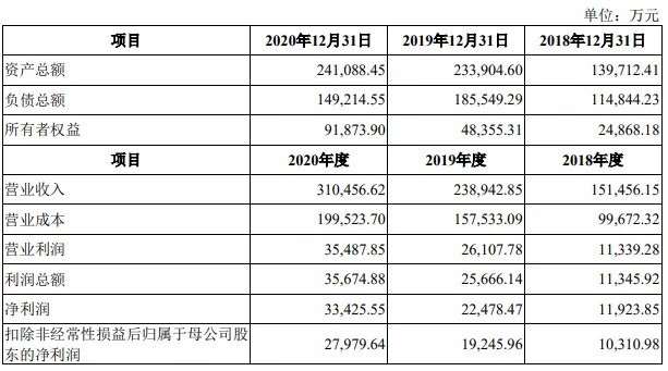 微信截图_20210812092837.png