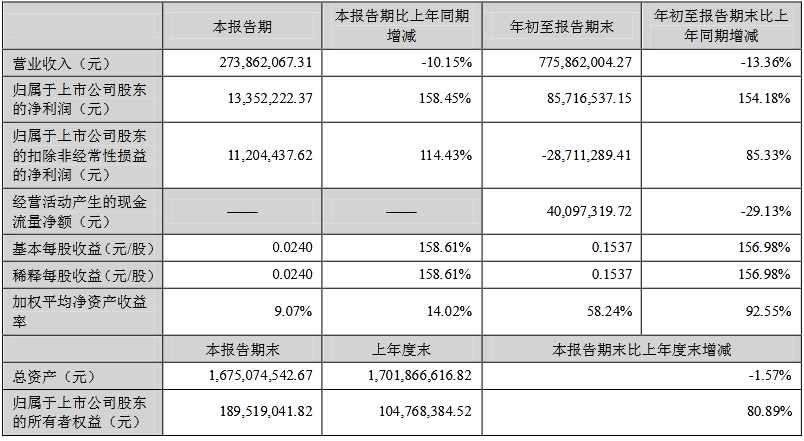 微信截图_20211027172051.png