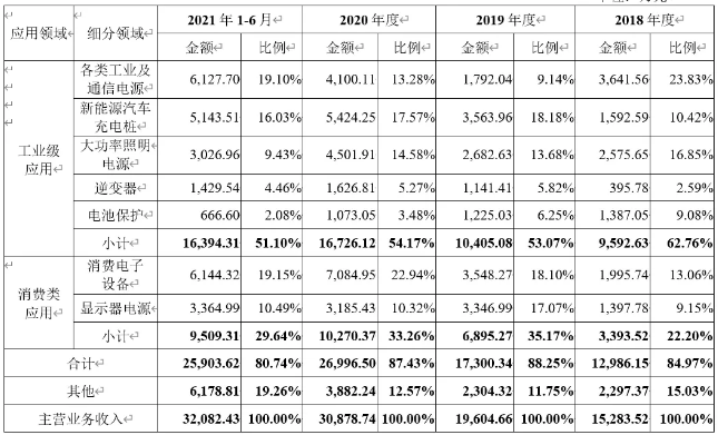 微信截图_20220210115048.png