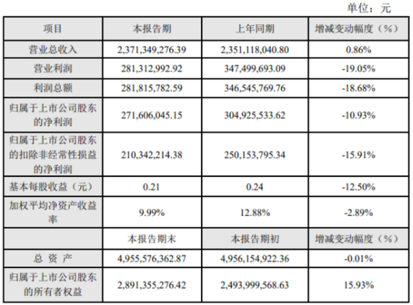 微信截图_20220307132926.png