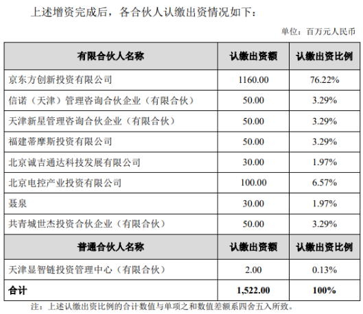 微信截图_20220315094115.png