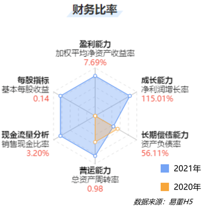 微信截图_20220420112840.png