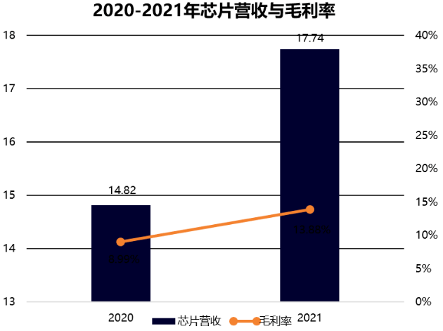 微信截图_20220420113039.png