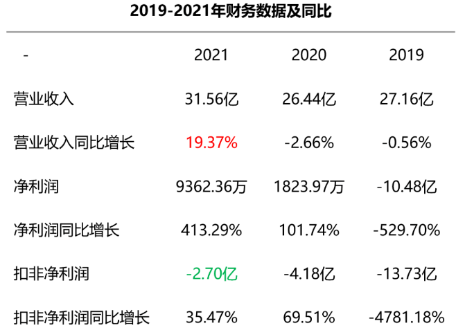 微信截图_20220420113048.png