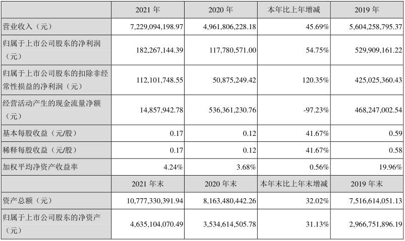 微信截图_20220428093624.png