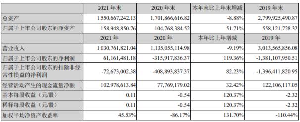 360截图20220430234052051.jpg