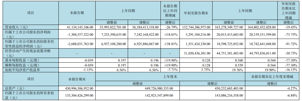 微信截图_20221031092950.png