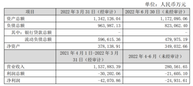 微信截图_20221102142922.png