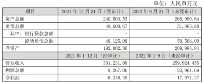 微信截图_20221102142932.png