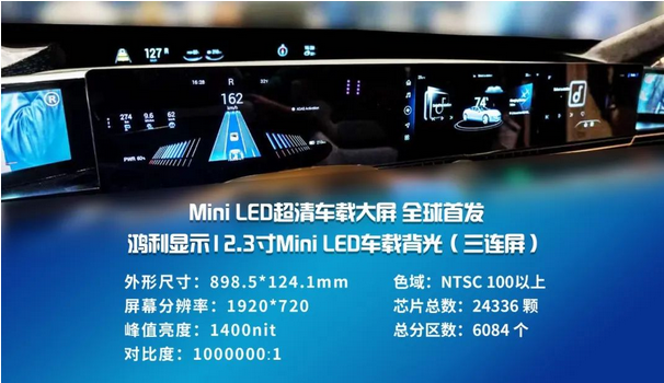 Screenshot 2023-01-10 at 16-42-56 CES 2023丨鸿利显示马瑞利联合研发的Mini LED超清车载大屏全球首发.png