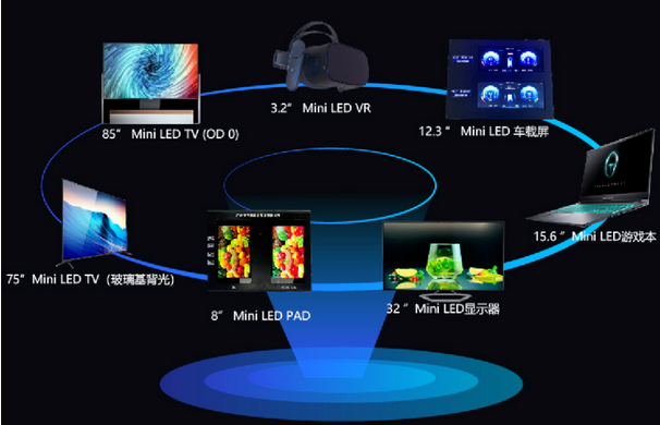 Screenshot 2023-01-10 at 16-43-14 CES 2023丨鸿利显示马瑞利联合研发的Mini LED超清车载大屏全球首发.png