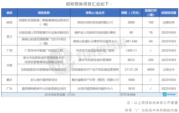 微信截图_20230803134405.png