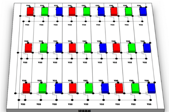 Screenshot 2023-09-14 at 10-26-12 玻璃基——Mini_Micro LED的“好搭子”？PCB、硅基、玻璃基三大背板技术比较.png