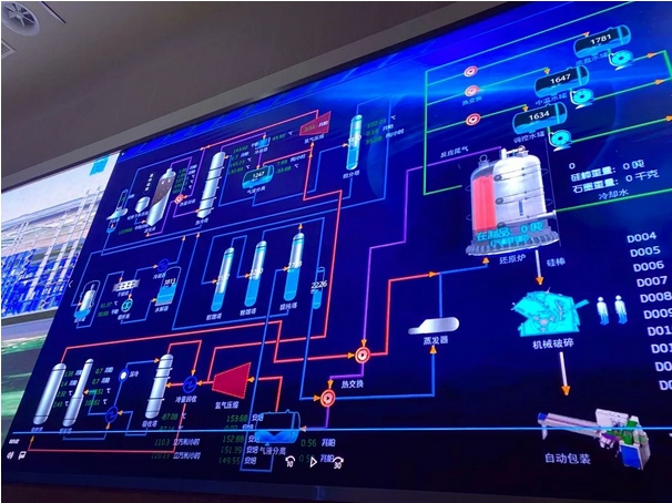 Screenshot 2023-10-31 at 14-23-47 案例集锦丨一屏揽全局，艾比森Micro LED助力企业数字化转型.png