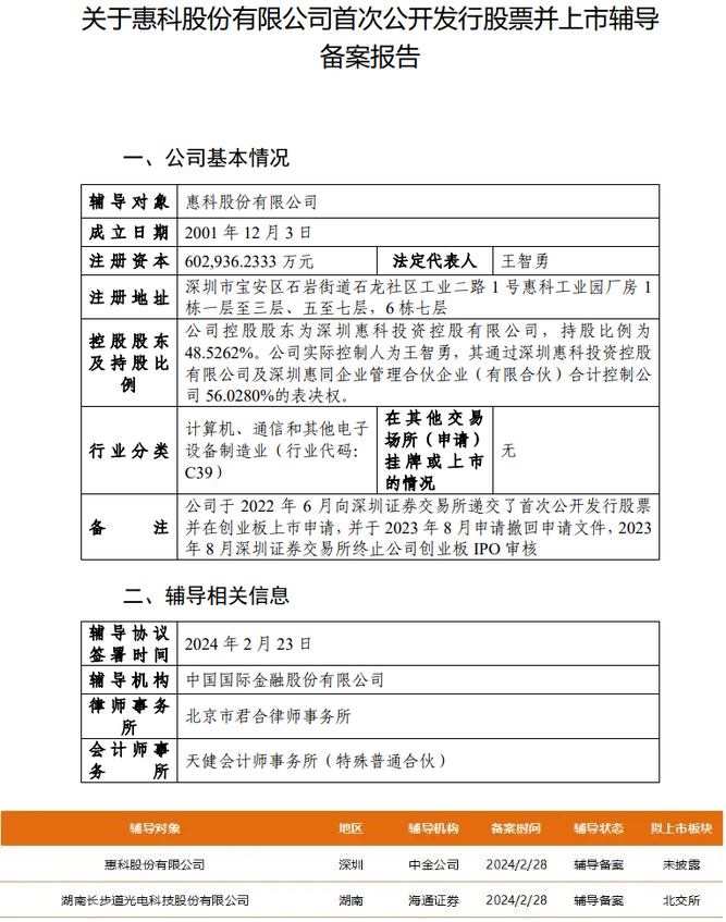 Screenshot 2024-02-29 at 16-01-48 惠科重启IPO：已与中金公司签署辅导协议.png