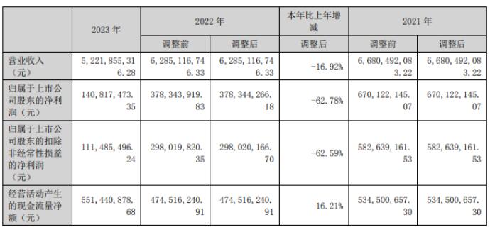 QQ截图20240403091600.jpg