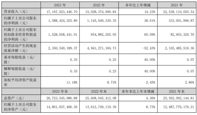 火狐截图_2024-04-15T01-03-32.073Z.png