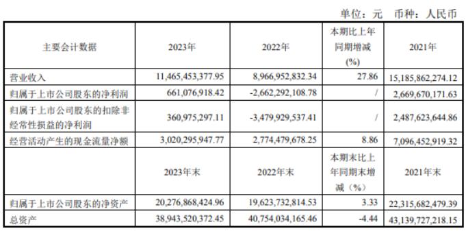 QQ截图20240422093508.jpg