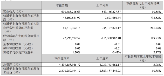 微信截图_20240424135133.jpg